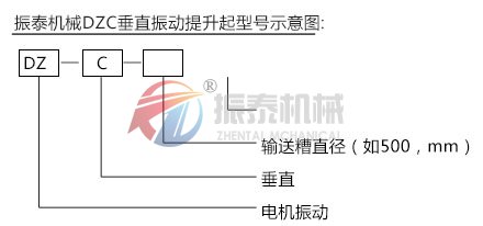 垂直振動提升機